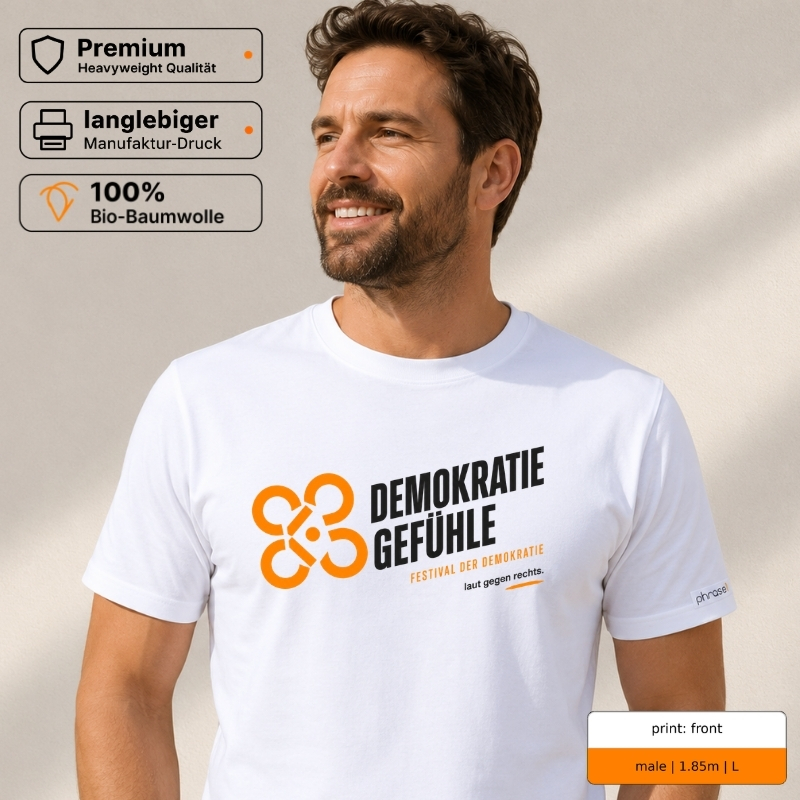 „Demokratiegefühle“ – 5 € Spende für Gesicht Zeigen!